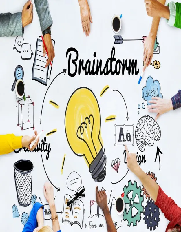 Brainstorming, analysis, planning, sharing, meeting, concept